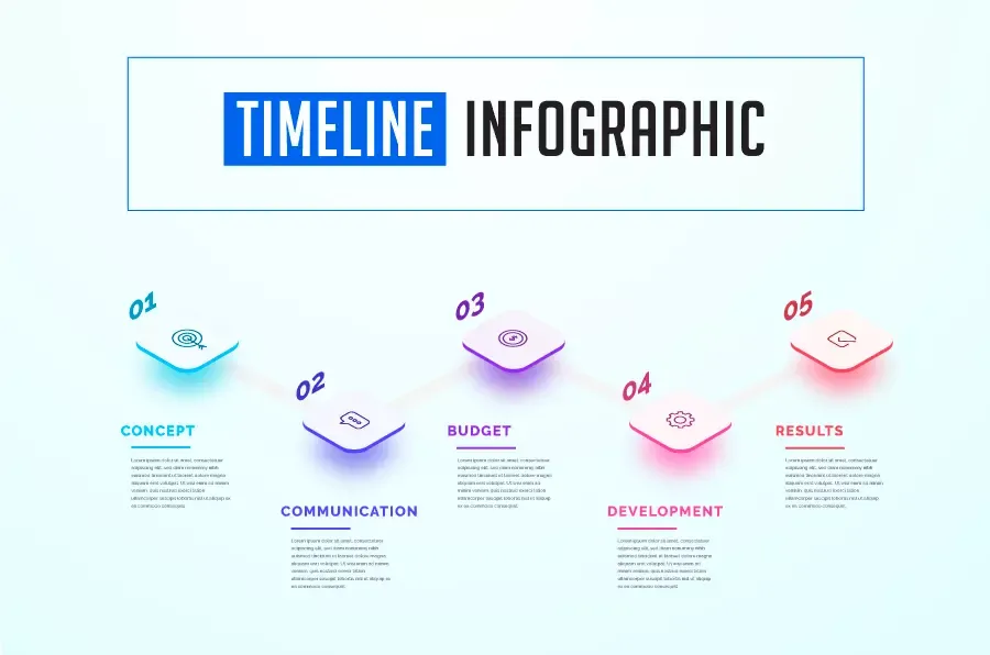 create timeline infographic