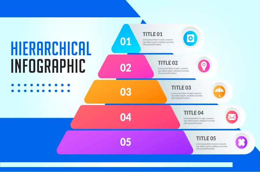 Hierarchical Infographic