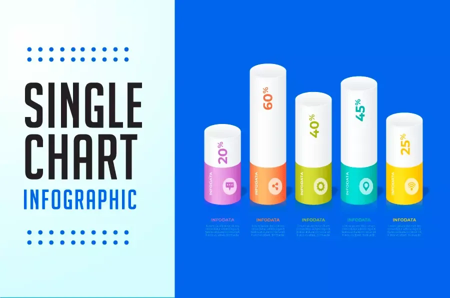 Single Chart Infographic