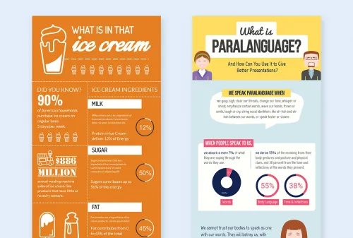 Informational Infographics