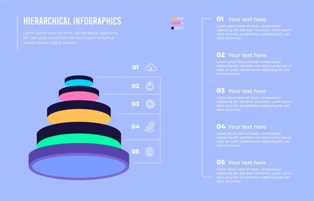 Hierarchical infographics