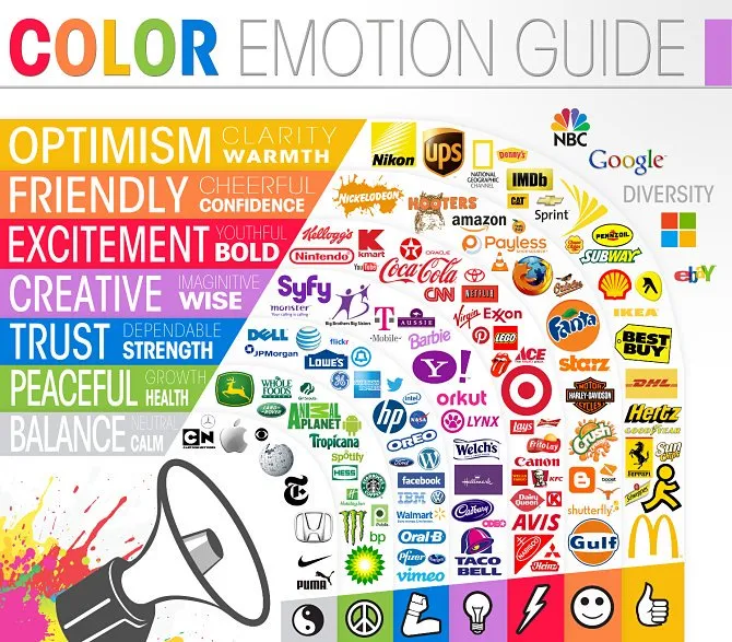 color branding psychology