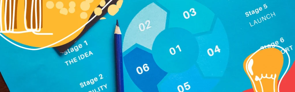 how to make infographics