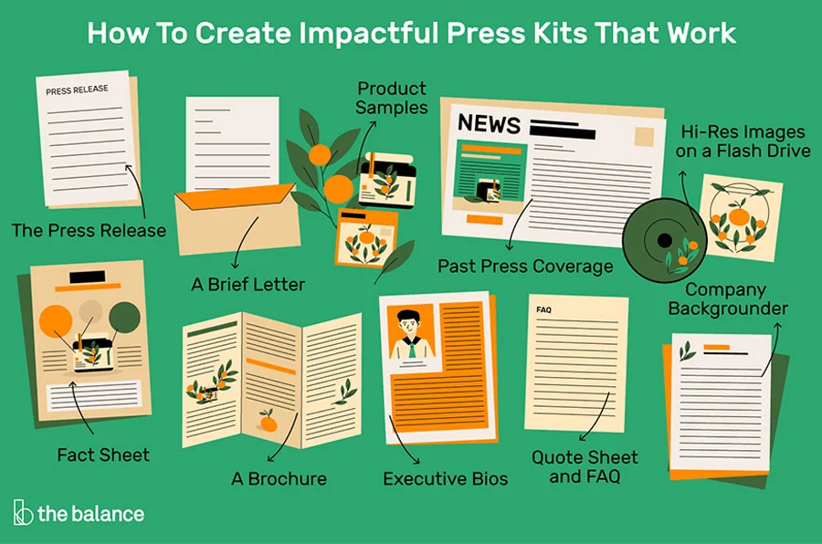 press kit for your successful product launch