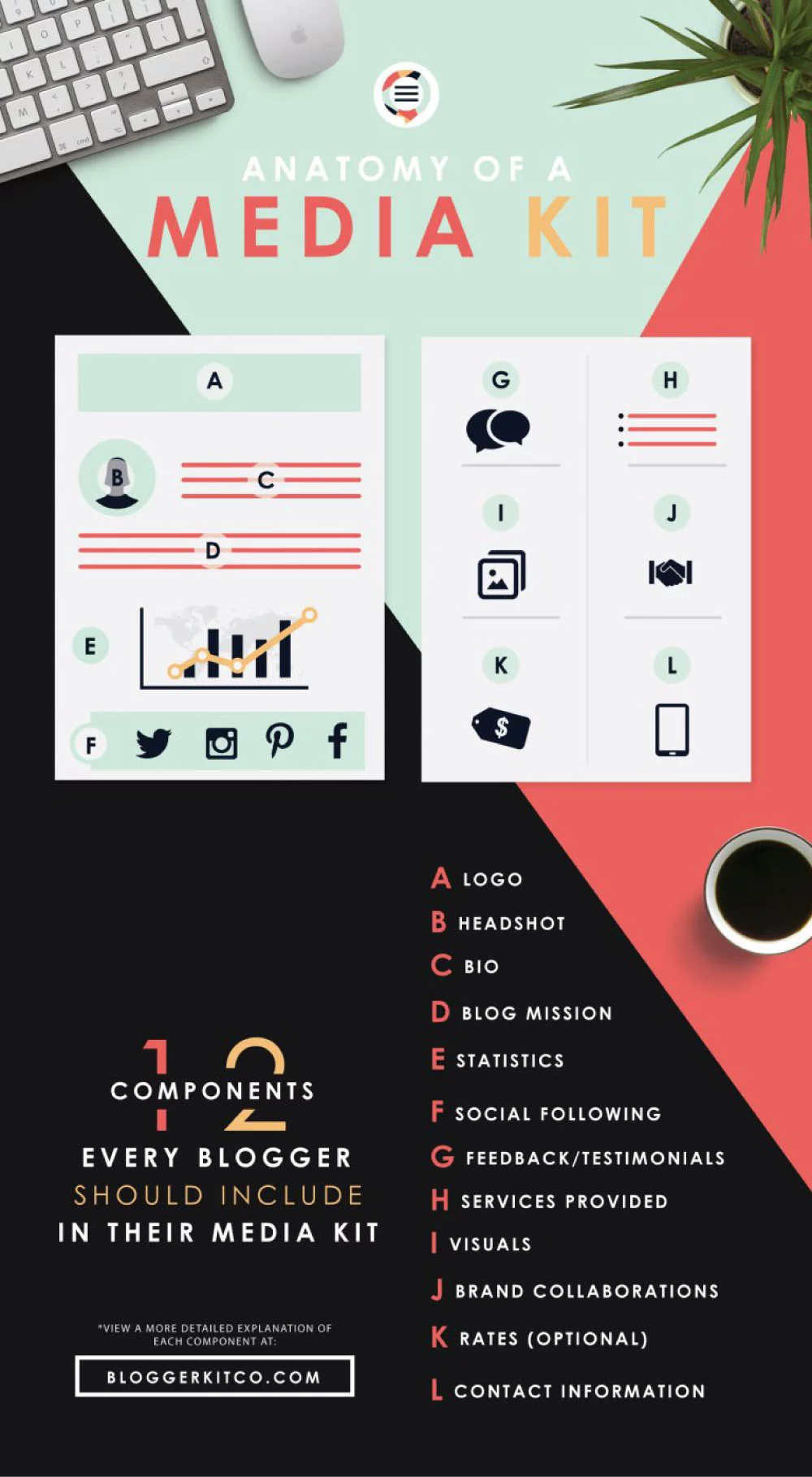 successful product launch media kit