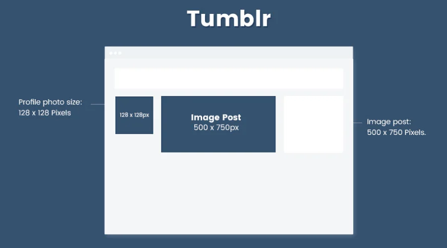 tumblr image sizes