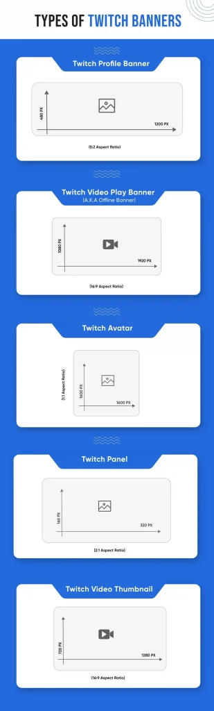 what size is a twitch banner infographic 