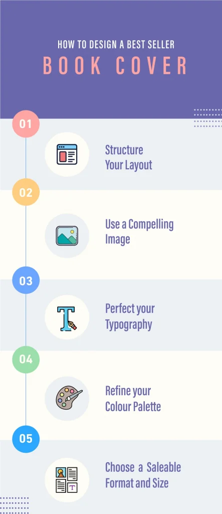  fantasy book cover design