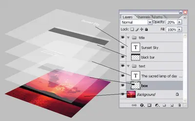  how to resize a layer in photoshop cs6