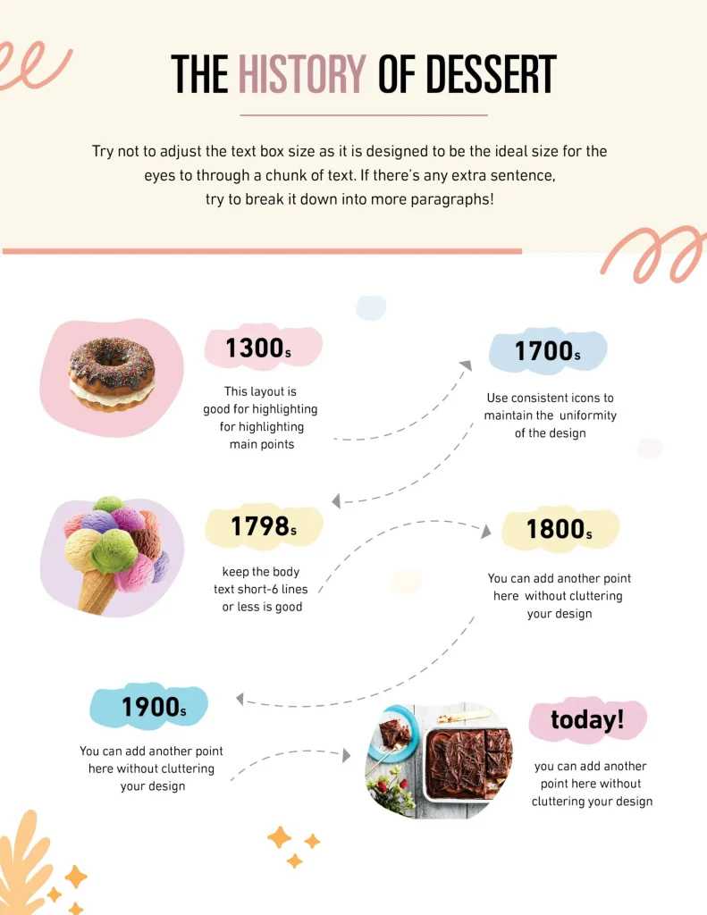  infographic design infographic examples