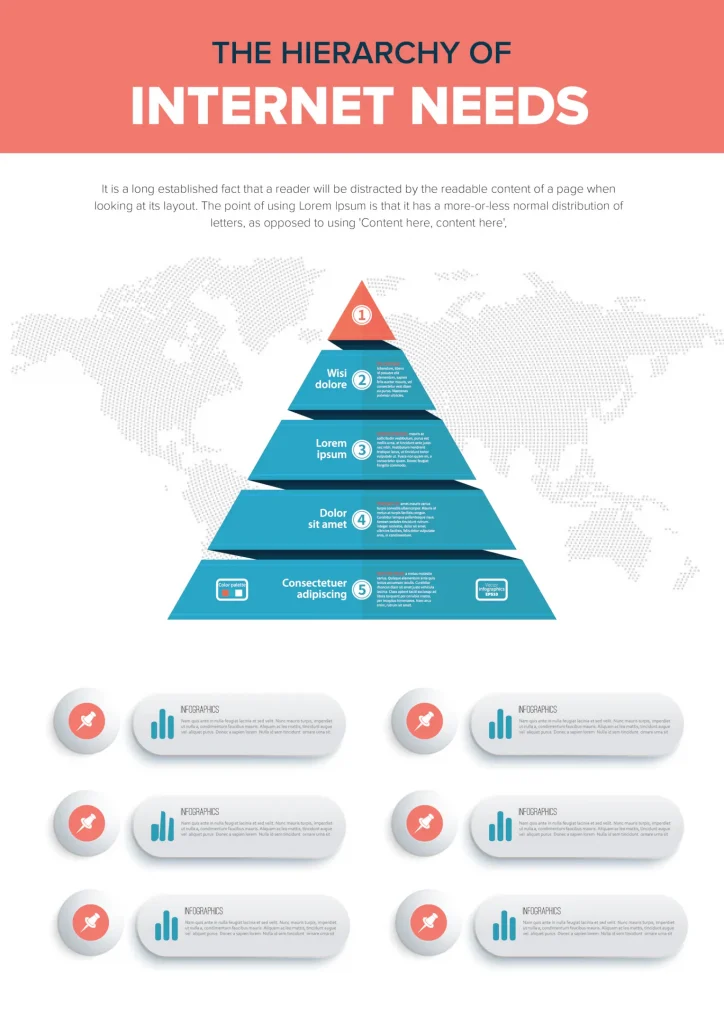 social media infographic examples