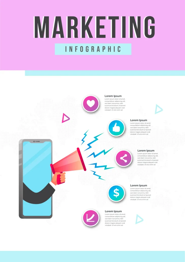  infographic design examples