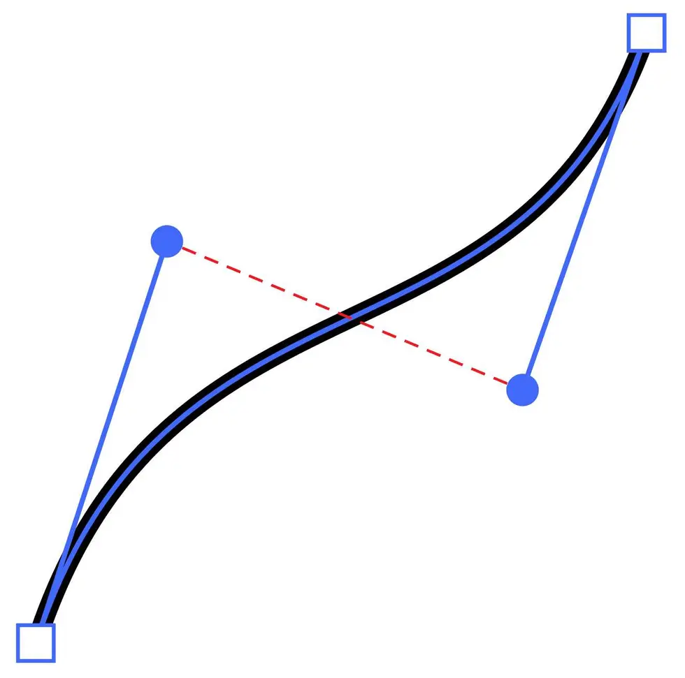  step by step guide for logo creation in illustrator