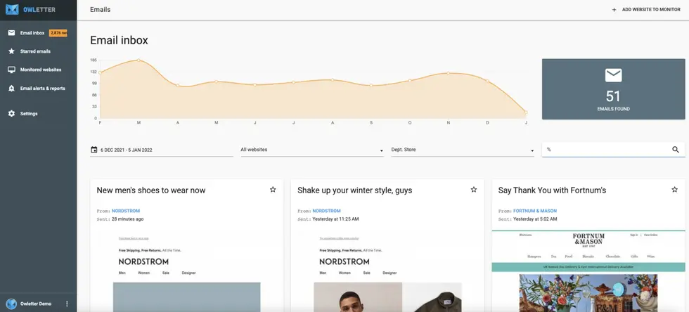  newsletter examples for business
