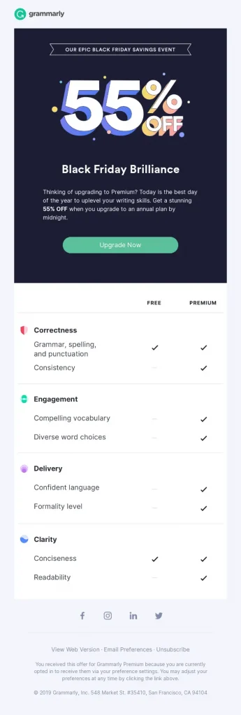  newsletter introduction examples