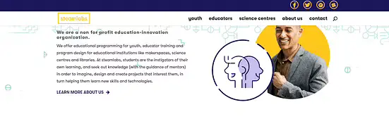  website templates design ideas