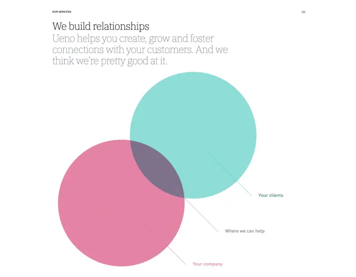  top design portfolio cover ideas