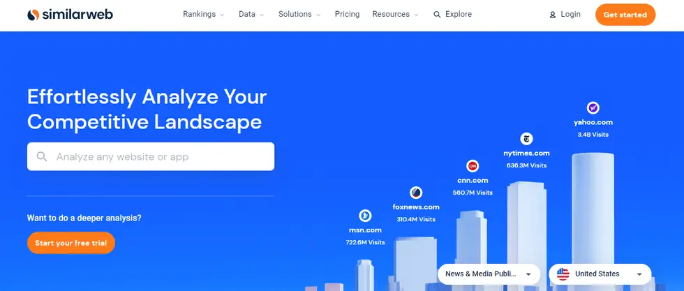  how to design a free website