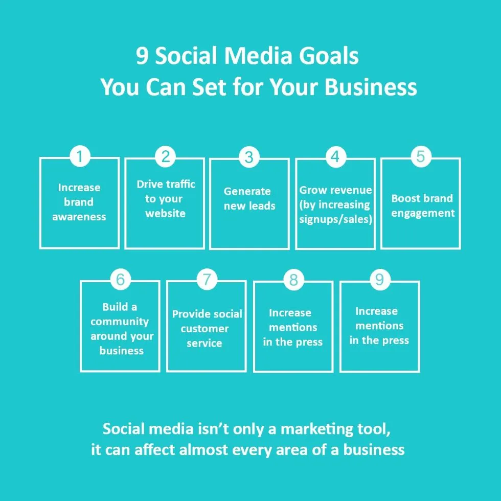 cool social media ad design