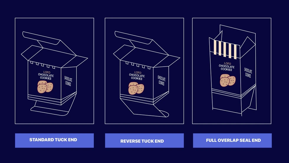 product and packaging design