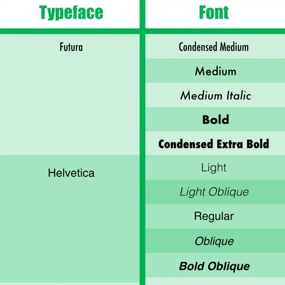  logo ideas businesses