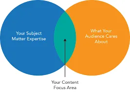  email newsletter design ideas