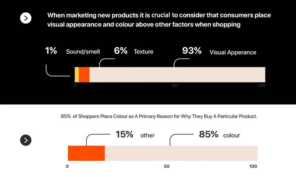 modern email newsletter design
