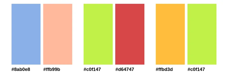  responsive email newsletter design