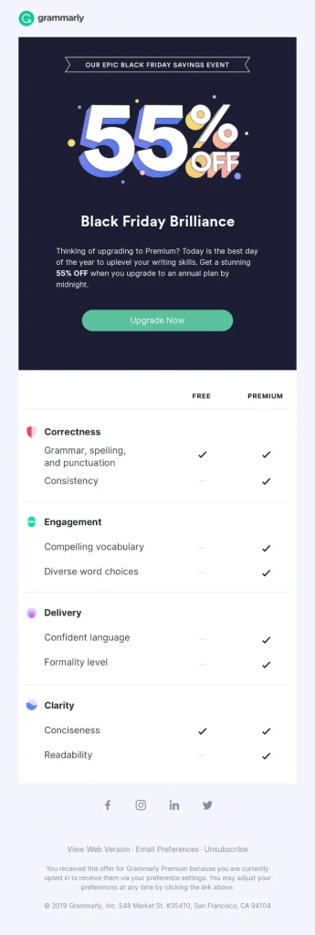  how to design email newsletter templates