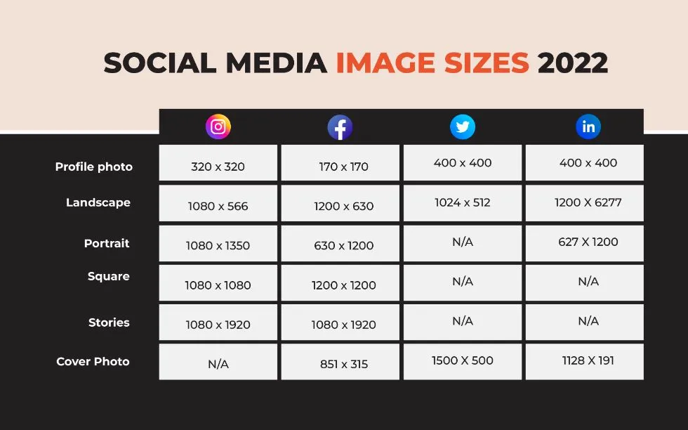  social media posts design