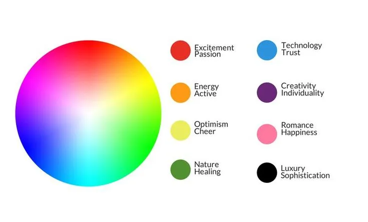  graphic design posts social media