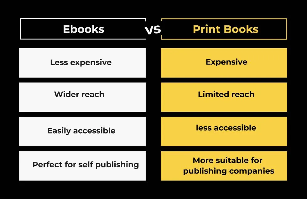  how to draw a book cover design