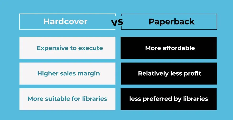  how to make a good book cover design