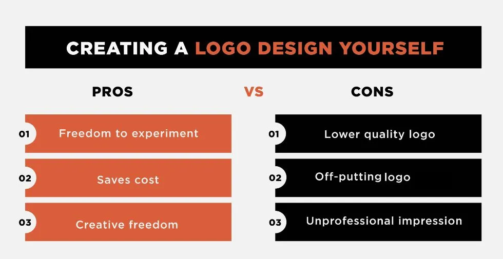  logo design ideas for fashion business