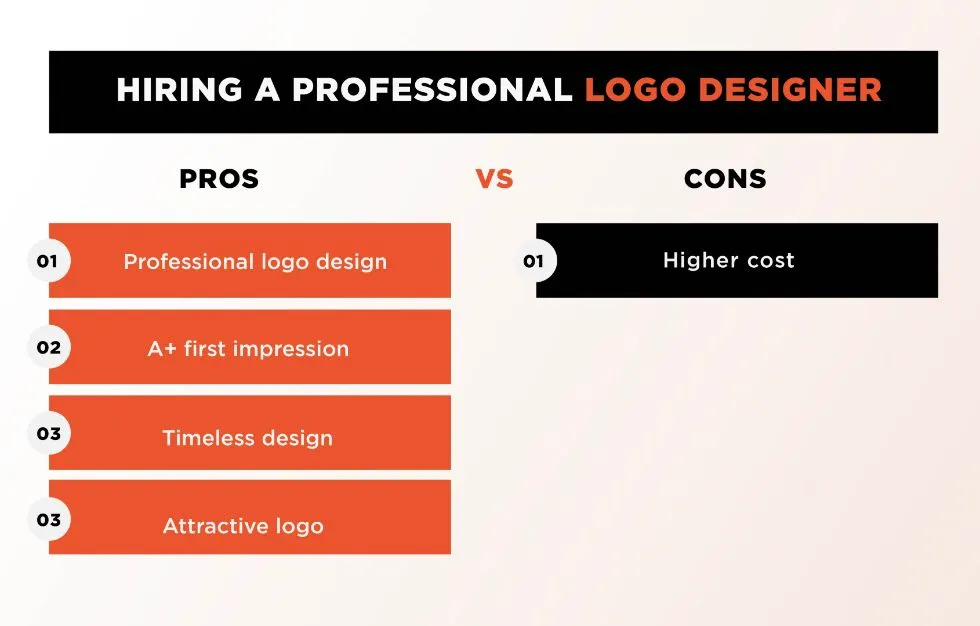  logo design ideas for businesses