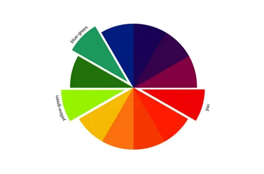  cool graphic design posters