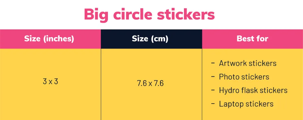 average bumper sticker size