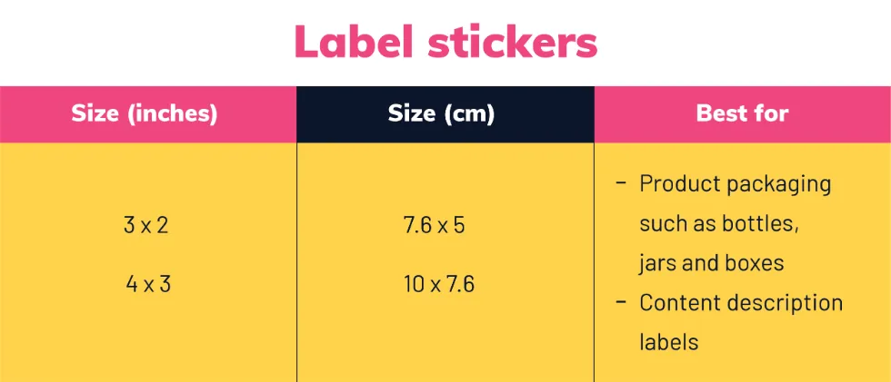  standard sticker size