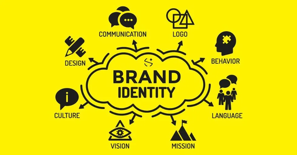  how to create a brand identity guide