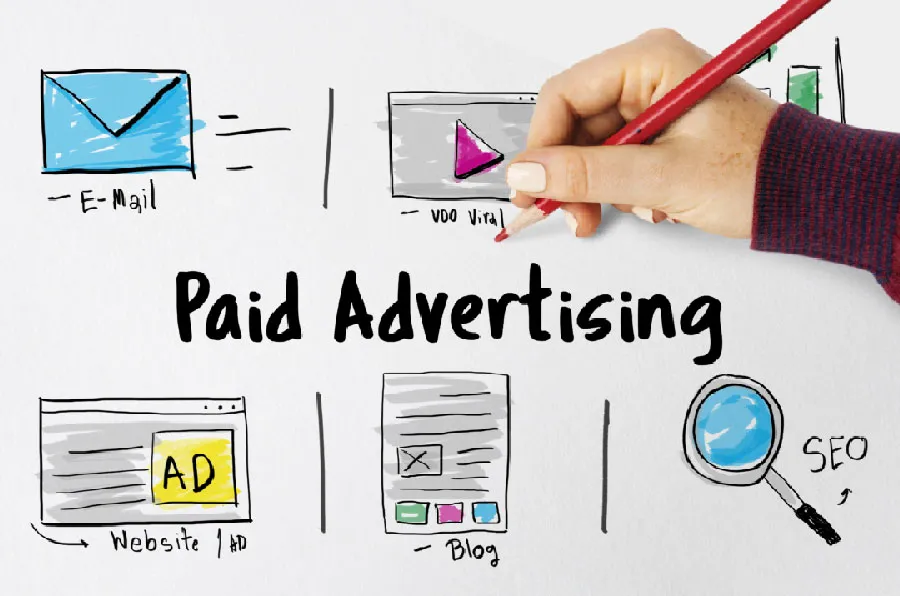  advertising healthcare