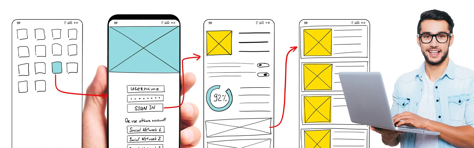 ux design best practices