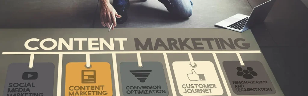 content marketing design
