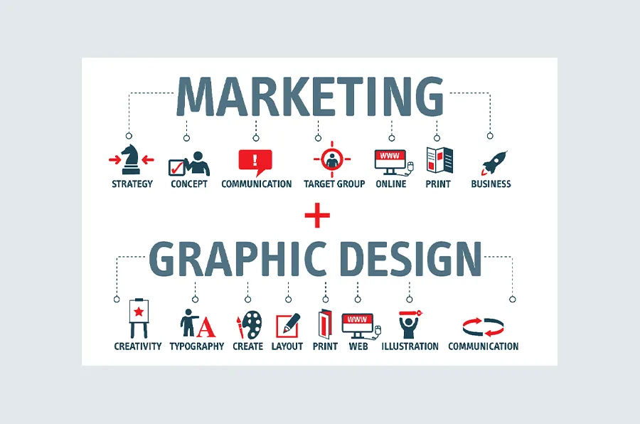 use typography effectively