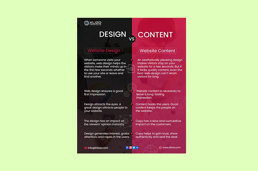 Content Vs Design | The Main Difference in Content and Design