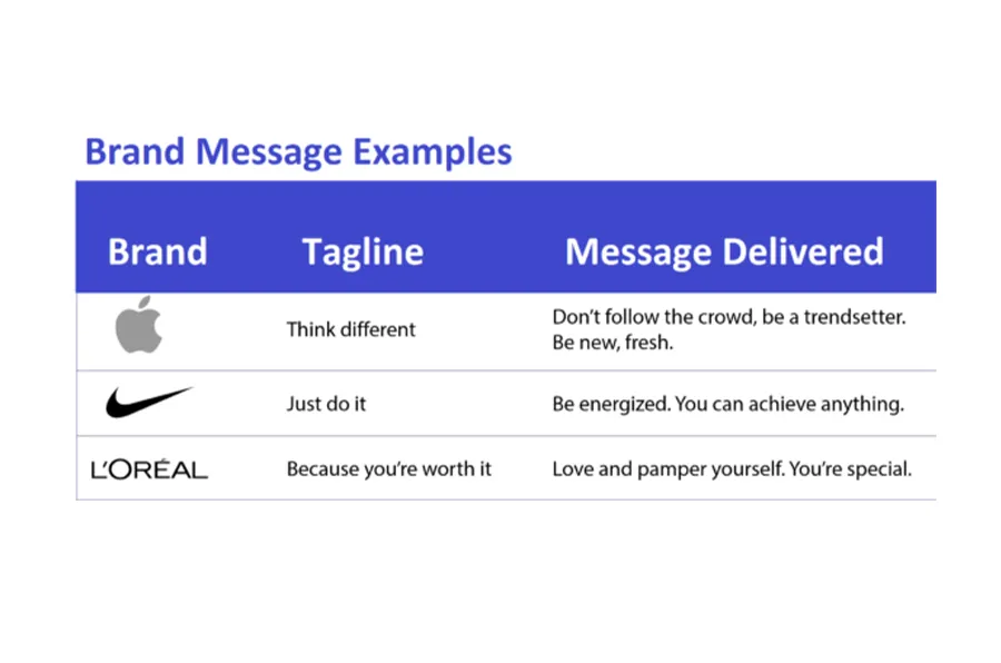 branding guidelines for nonprofits