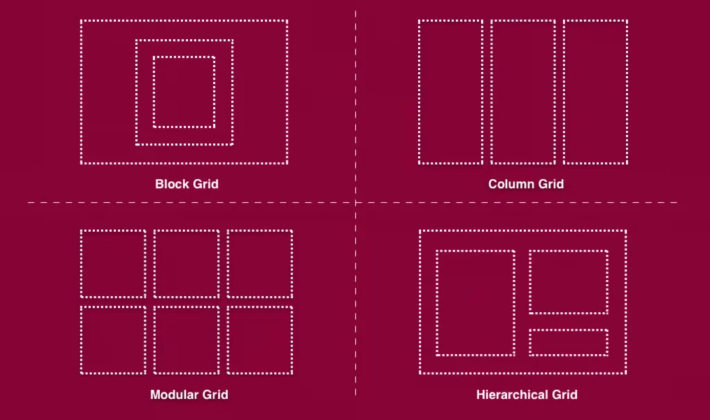 best website layouts 2023