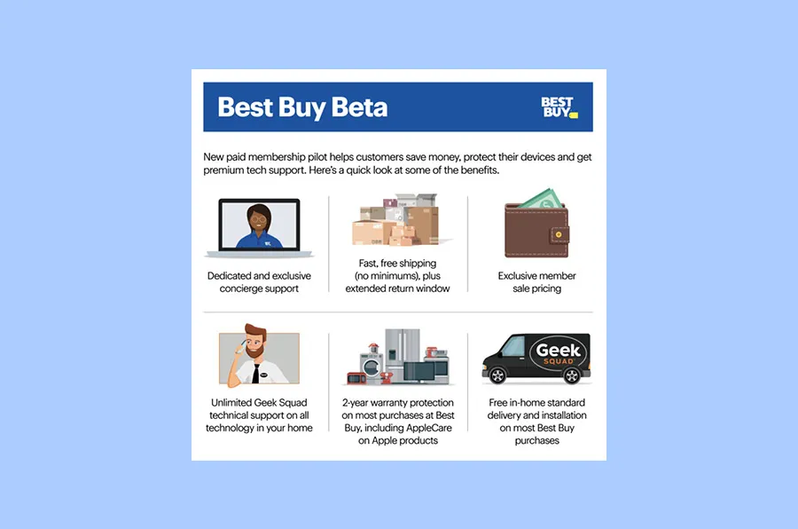 omnichannel marketing strategies