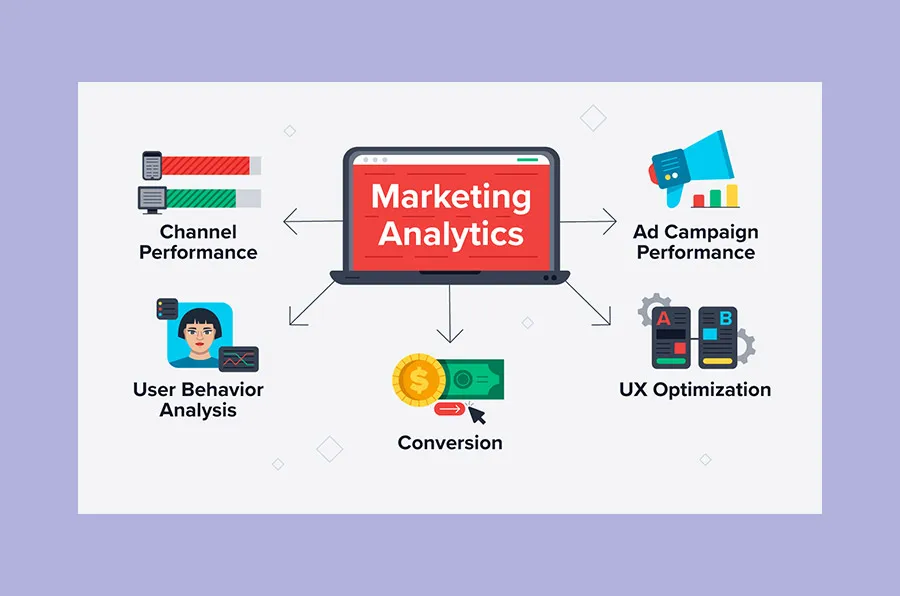 omnichannel marketing companies