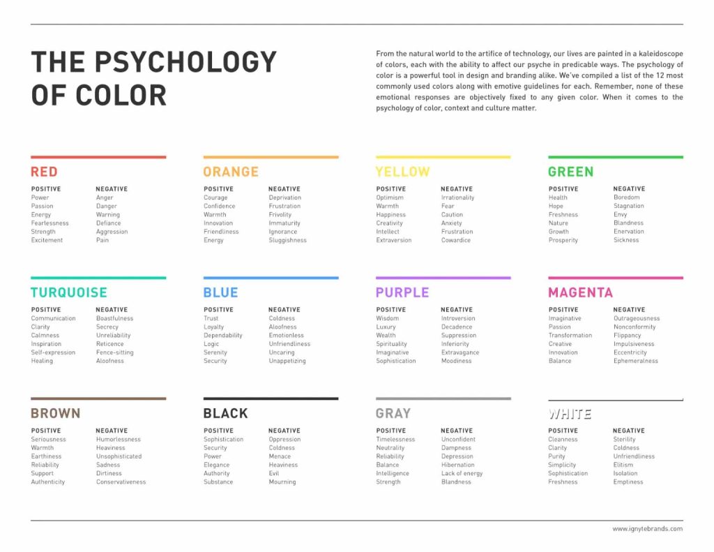 color psychology for branding