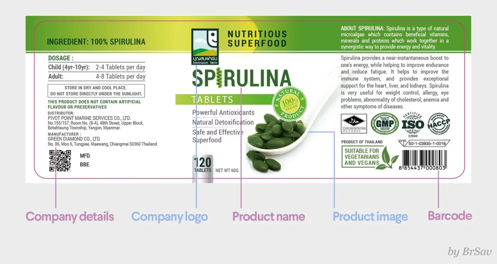 how to create a product label design